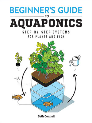 cover image of Beginner's Guide to Aquaponics